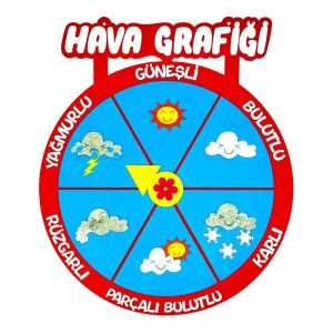 hava grafiği kırmızı