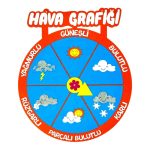 Turuncu