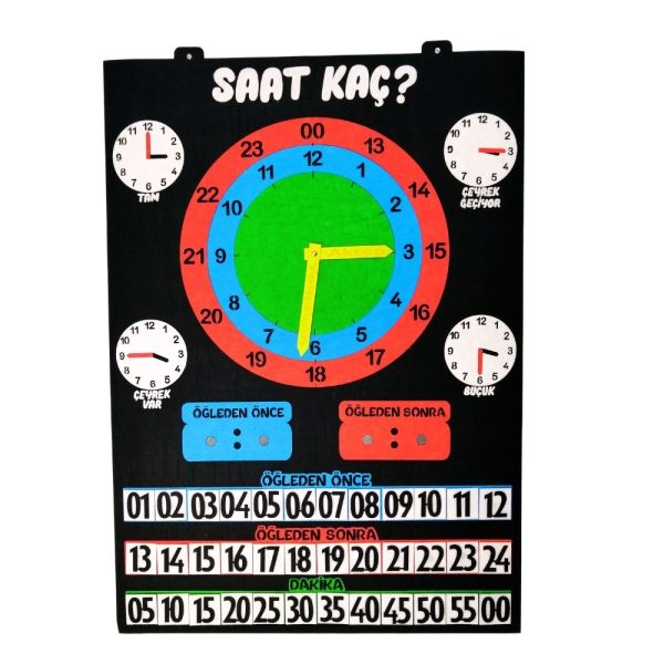 saat kaç interaktif (1)