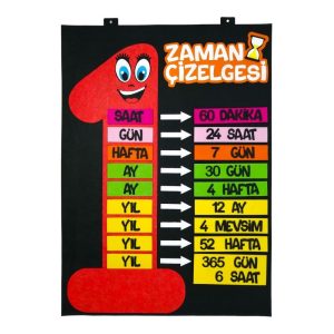 zaman çizelgesi kırmızı (1)