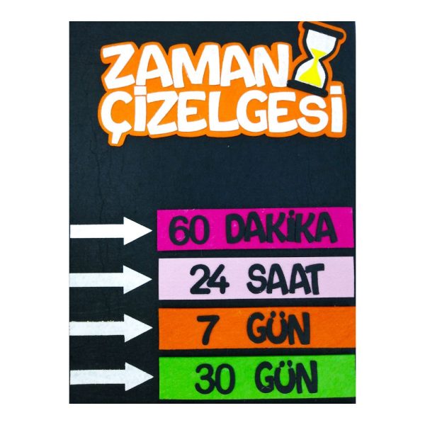zaman çizelgesi kırmızı (2)