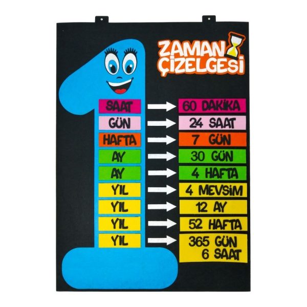 zaman çizelgesi mavi (1)