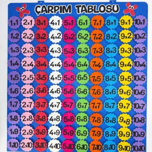 çarpım1