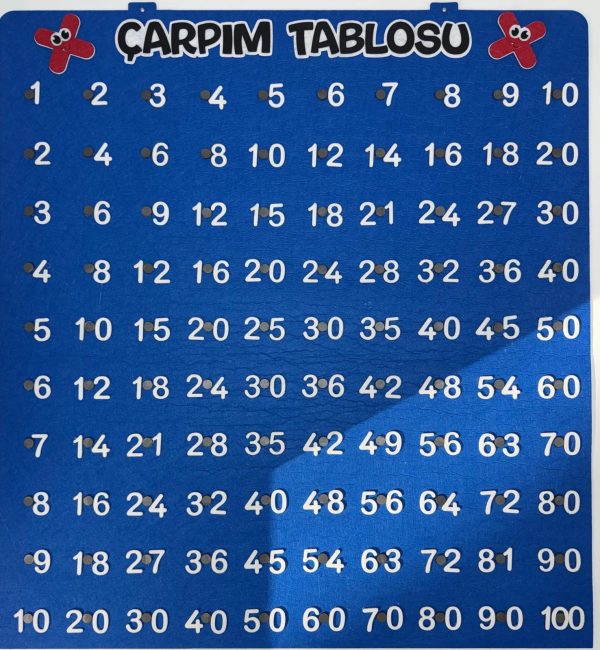 çarpım2
