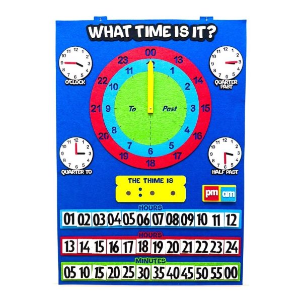 What Time Is it? Interactive1