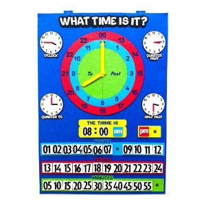 What Time Is it? Interactive2