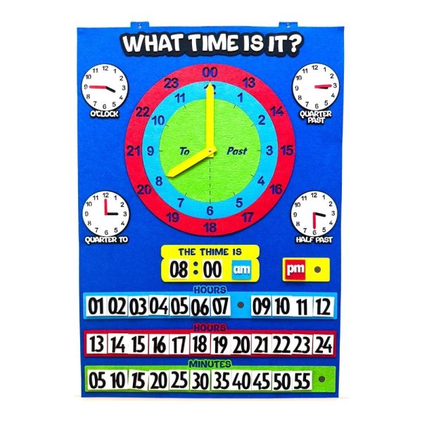 What Time Is it? Interactive2