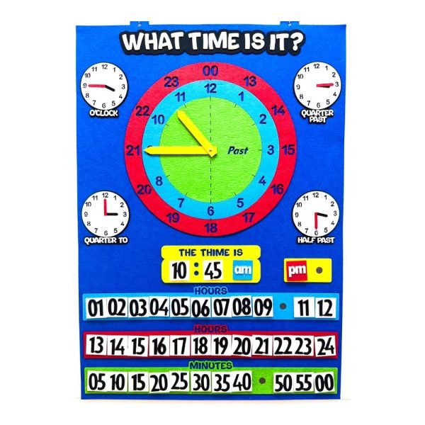 What Time Is it? Interactive4