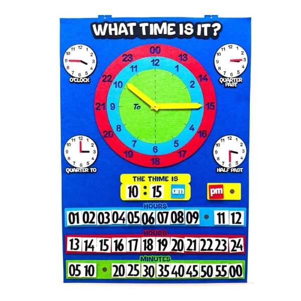 What Time Is it? Interactive5