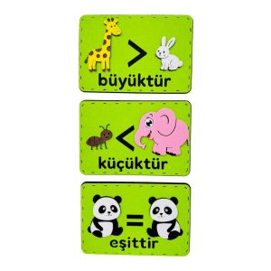 Küçüktür Büyüktür, Eşittir